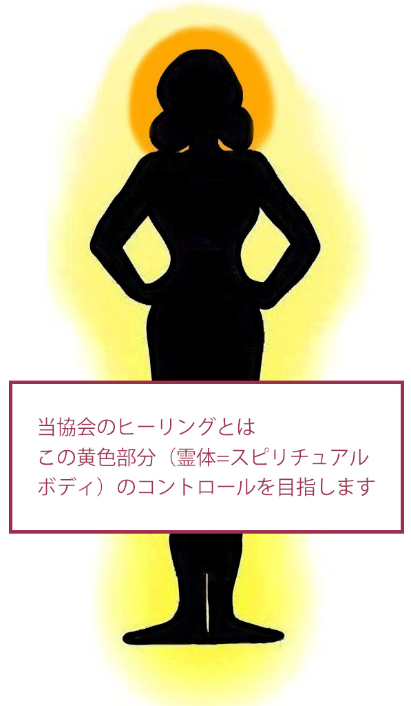 ヒーリング・サイエンス初級講座　ご説明