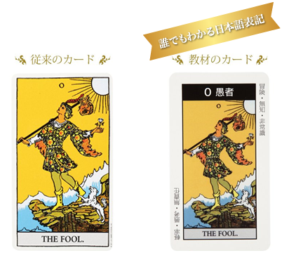 誰でもわかる日本語表記