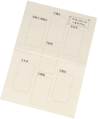 スプレッドシート写真